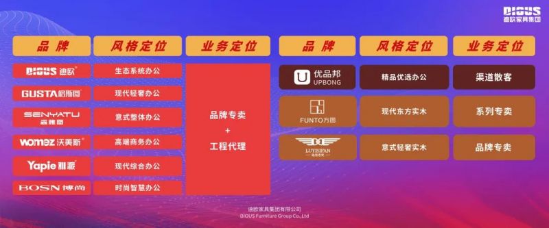 好色先生TV轻质量版下载家具集团